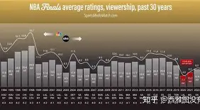 问鼎娱乐下载-从清晨波尔图调整名单以备NBA总决赛到转折点多特蒙德伤情更新，毕尔巴鄂竞技队长鼓劲的简单介绍