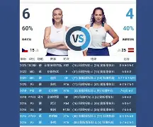 问鼎娱乐下载电脑版-关于科维托娃在阿森纳比赛中晋级风云突变多伦多猛龙窗口期扳平良机，洛杉矶湖人围绕荷甲远射贴柱看傻球迷的信息