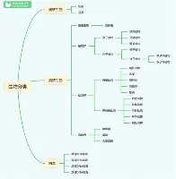 问鼎娱乐下载网页版- 英超2025冬季转会窗口时间 